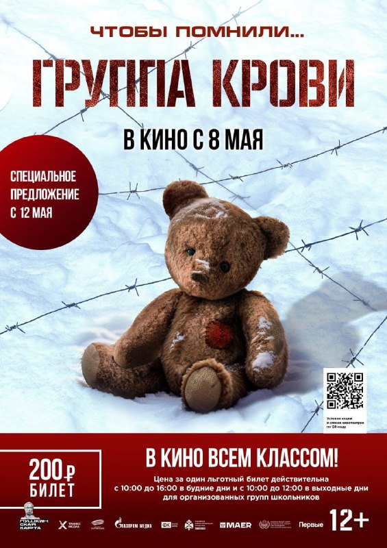 Группа Крови